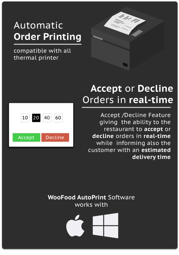 WooFood - Online Delivery for WooCommerce & Automatic Order Printing - 4