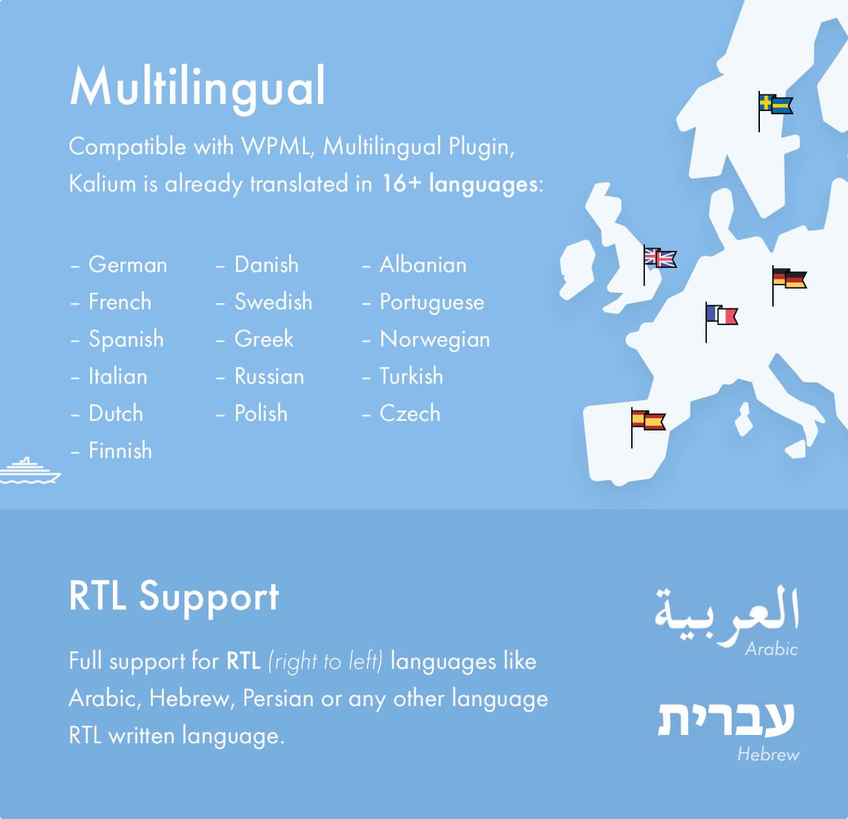 Multilingual and RTL Support