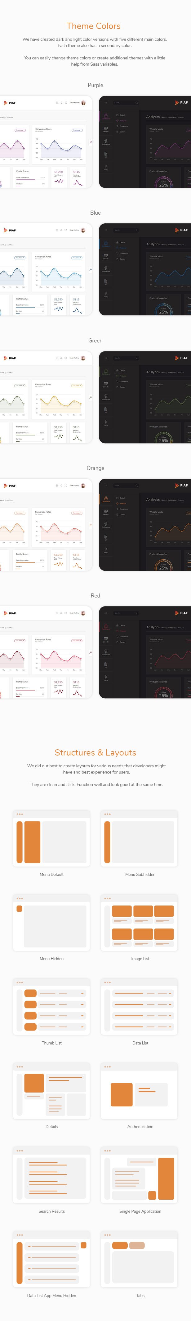 Piaf - Vue Admin Template - 6