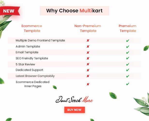 Multikart Multipurpose Ecommerce HTML Theme