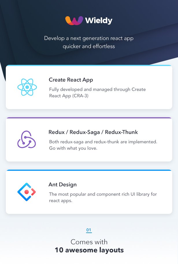 Wieldy - React Admin Template Ant Design and Redux - 1
