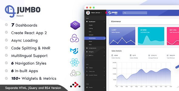 Photo of Get Jumbo React – Redux Material BootStrap Admin Template Download