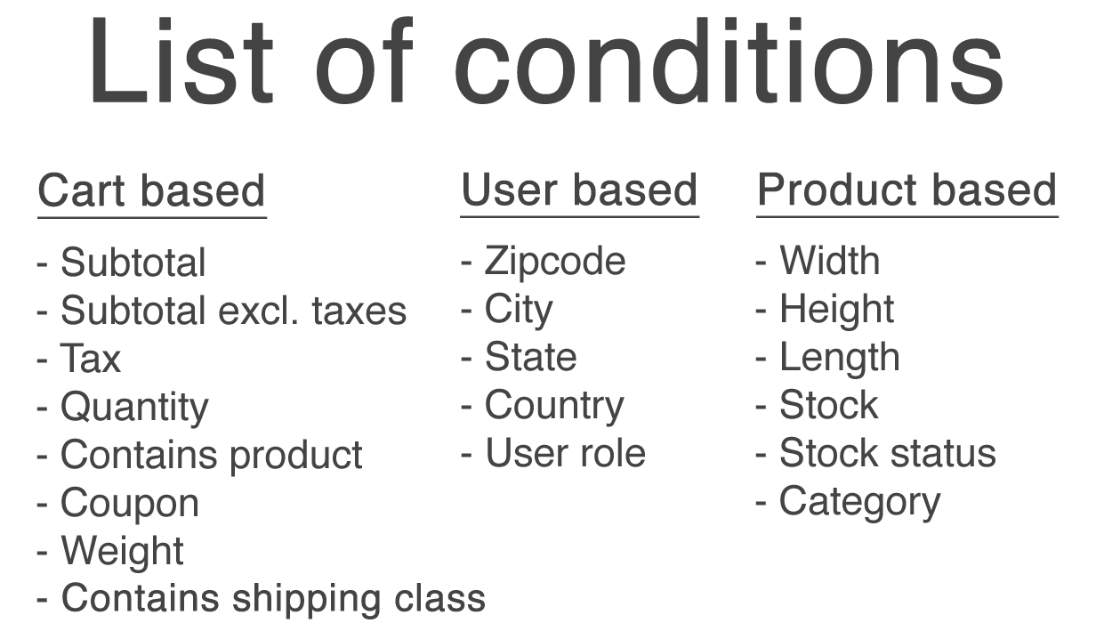WooCommerce Advanced Shipping conditions