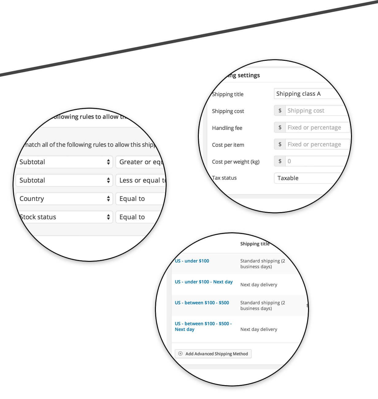 WooCommerce Advanced Shipping conditions