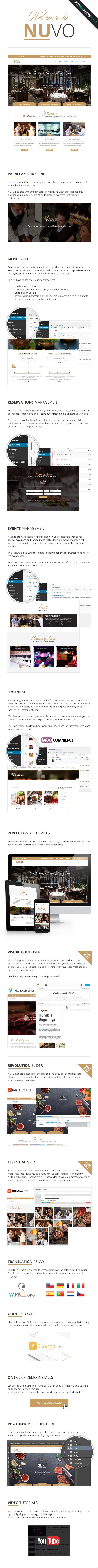 Restaurant Wordpress Theme