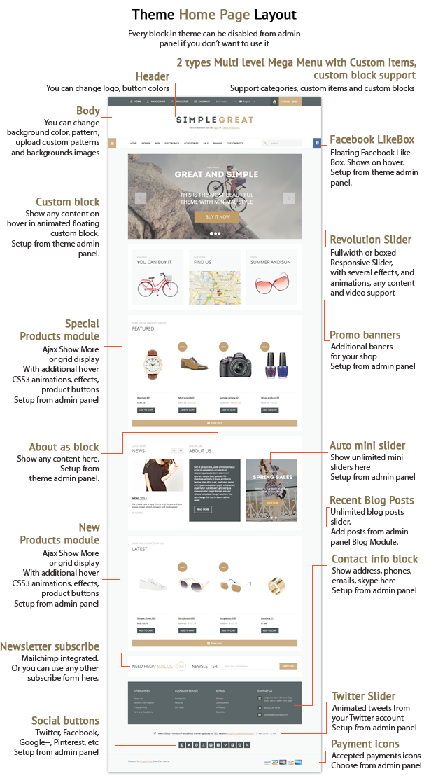 SimpleGreat – Premium Responsive Magento theme! - 9