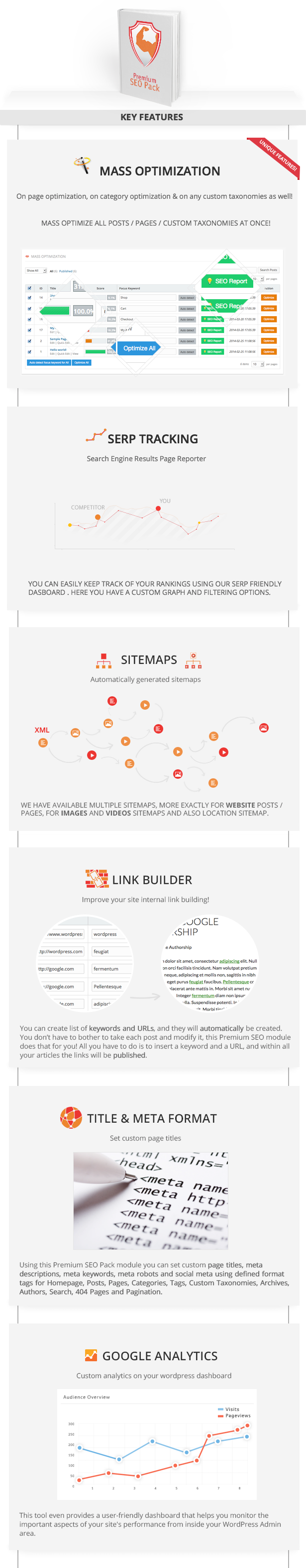 Premium SEO Pack – Wordpress Plugin - 14