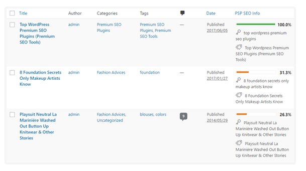 Premium SEO Pack – Wordpress Plugin - 7