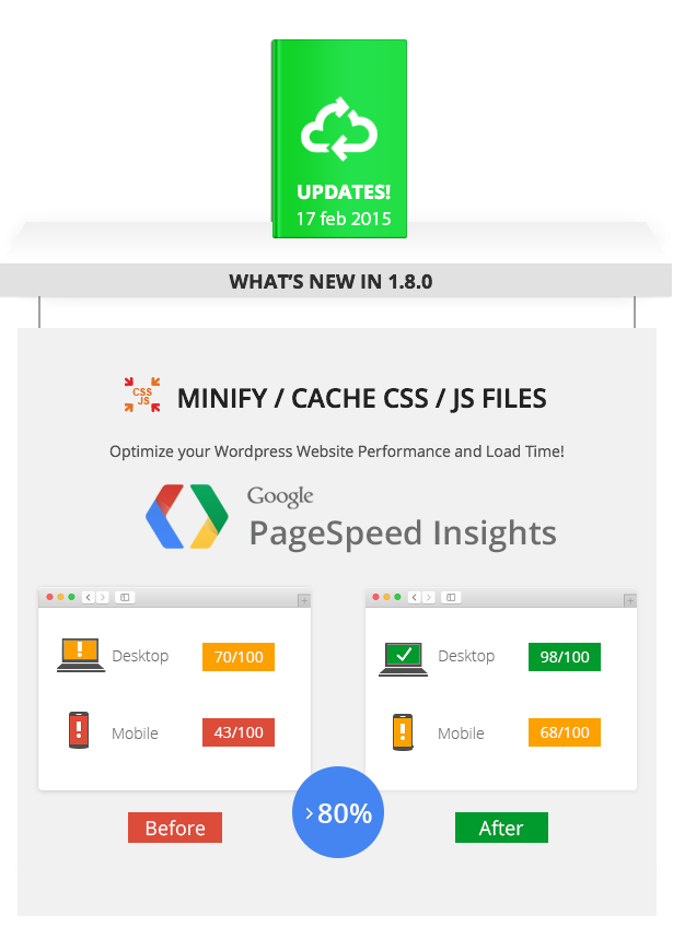 Premium SEO Pack – Wordpress Plugin - 11